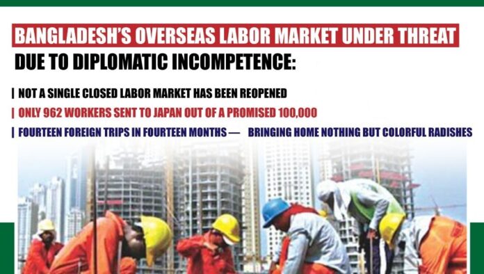 Bangladesh’s Overseas Labor Market Under Threat Due to Diplomatic Incompetence Bangladesh’s Overseas Labor Market Under Threat Due to Diplomatic Incompetence