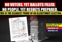 No voters, yet ballots filled. No people, yet results prepared. No voters, yet ballots filled. No people, yet results prepared.