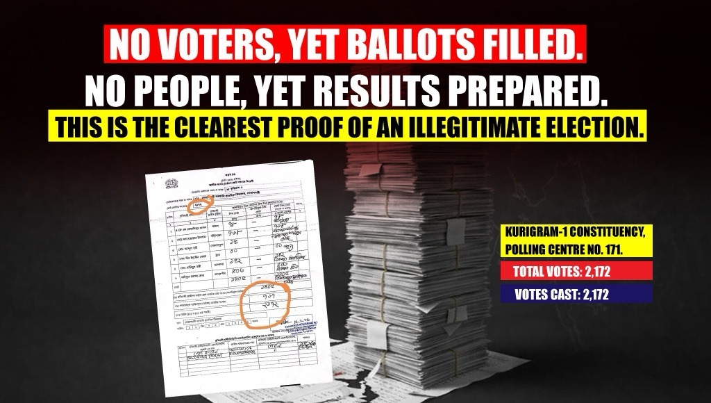 No voters, yet ballots filled. No people, yet results prepared.