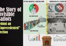 The Story of Invisible Ballots Behind an “Unprecedented” Election The Story of Invisible Ballots Behind an “Unprecedented” Election